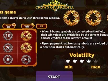 Hướng dẫn chơi slot Crown of Afrodita tại nhà cái V9bet