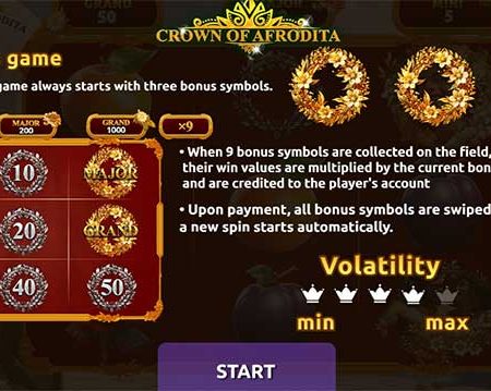 Hướng dẫn chơi slot Crown of Afrodita tại nhà cái V9bet